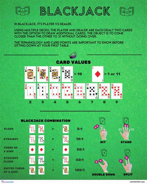 How to blackjack efficiently .